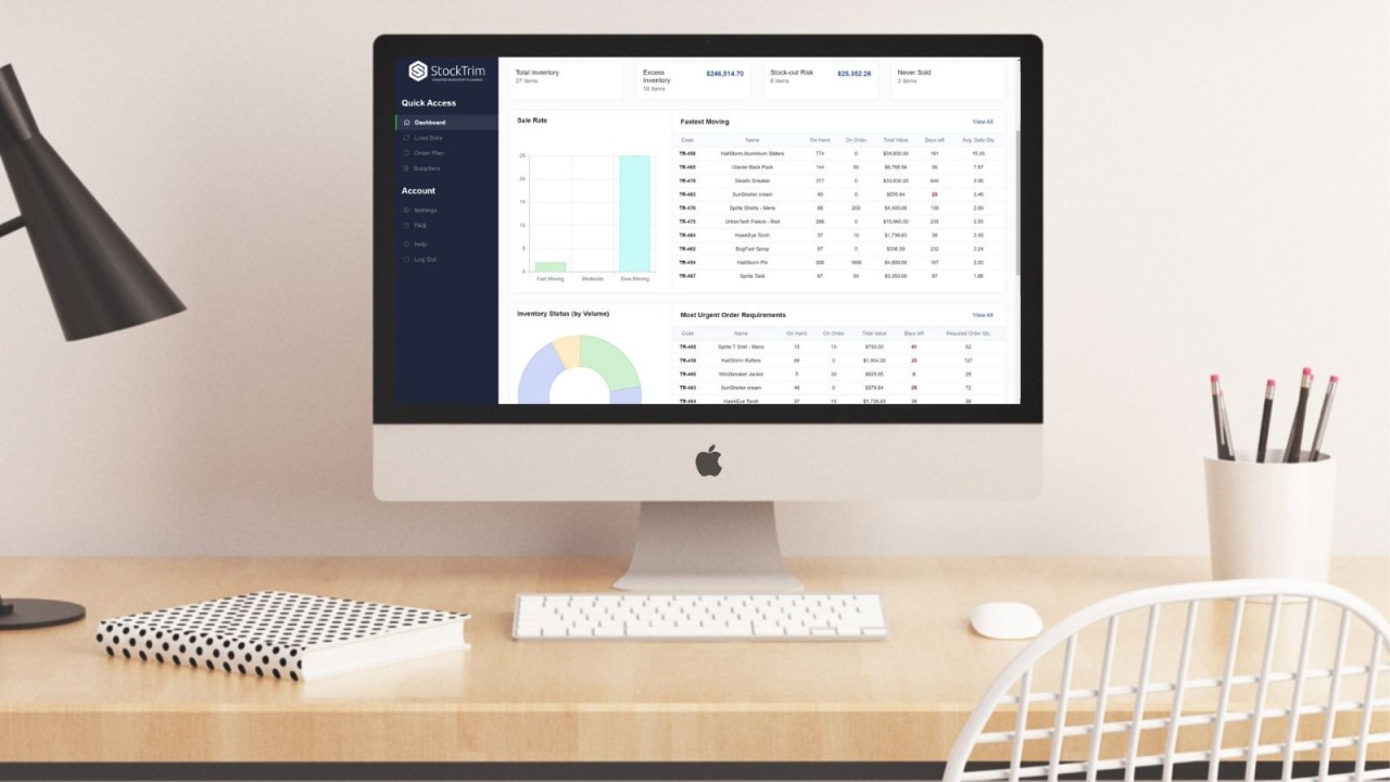 demand forecasting software