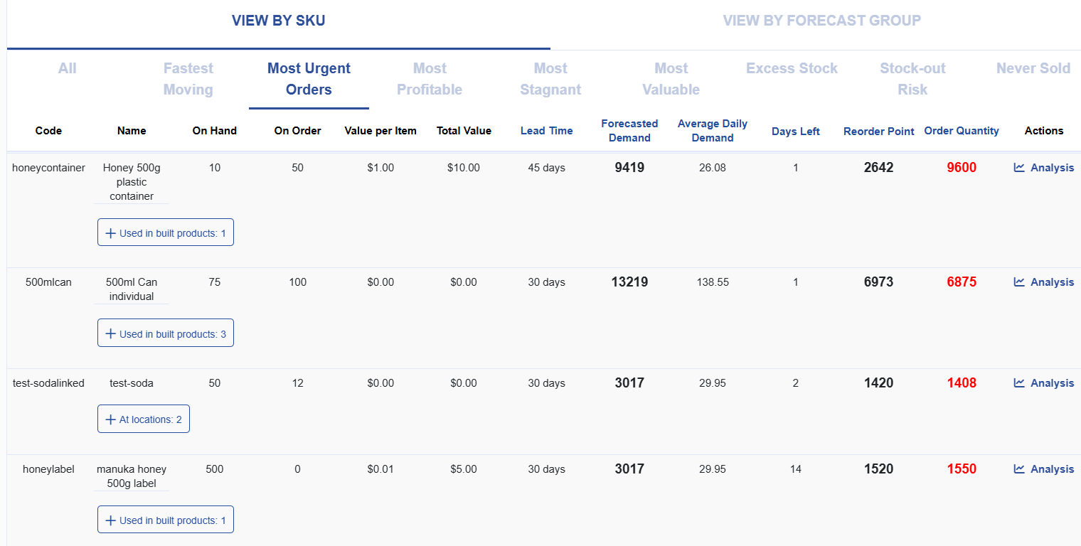 Intelligent Order Planning