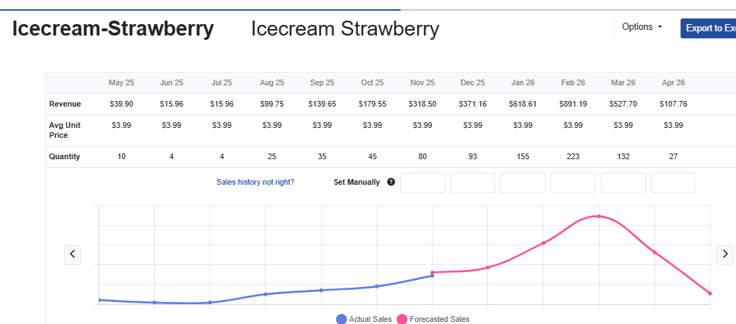 Normal Summer Winter scenerio