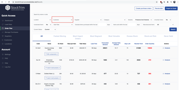 customer forecasting feature7