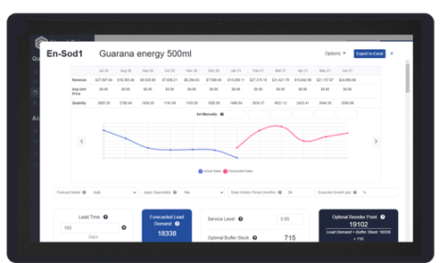 inventory forecasting template