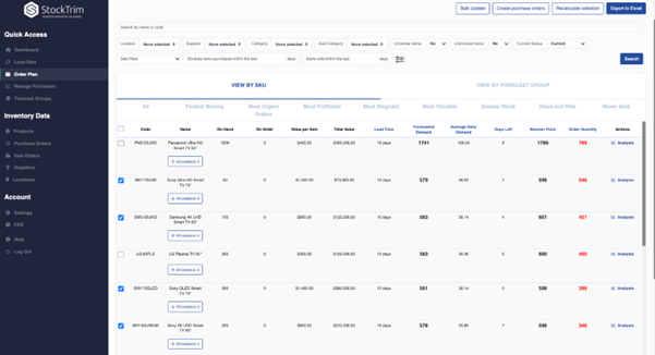 order plan by item level