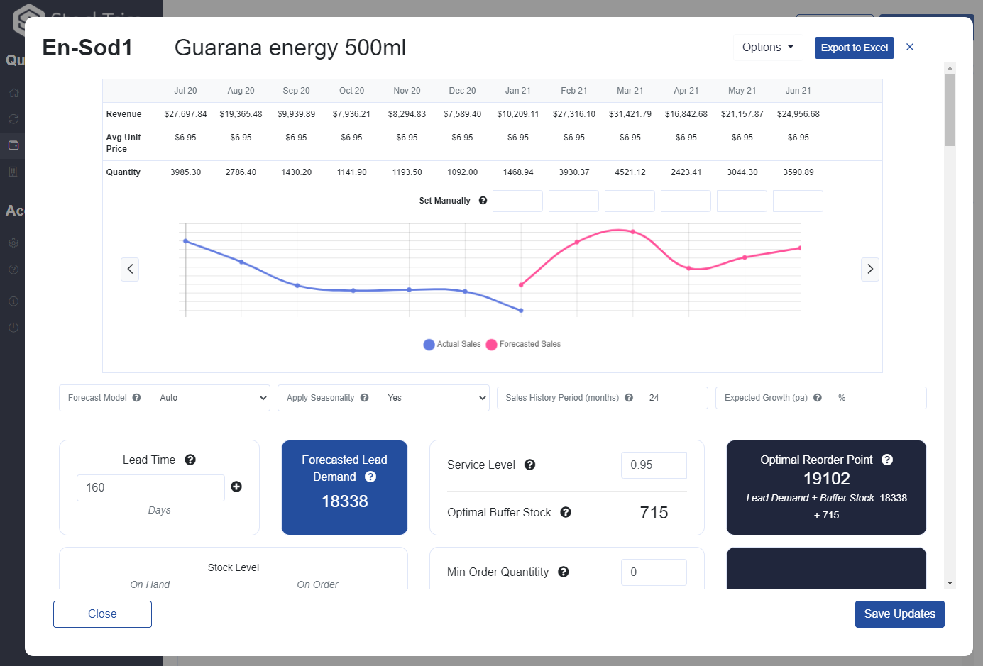 A sneak-peek of the changes to StockTrim's inventory forecasting demand analysis screen