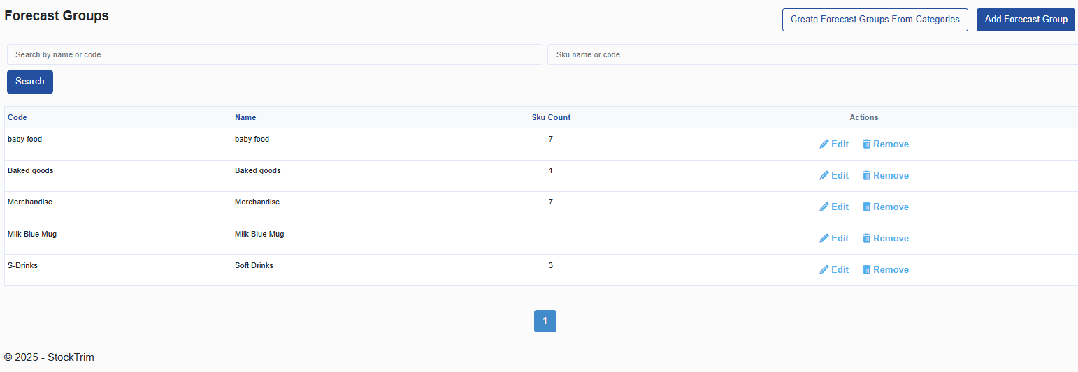 Forecast Groups & Lifecycle Management