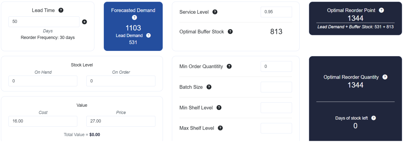 Supports Variable Lead Times